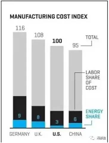 别让曹德旺跑了-大公司-投融界|专业的融资服务